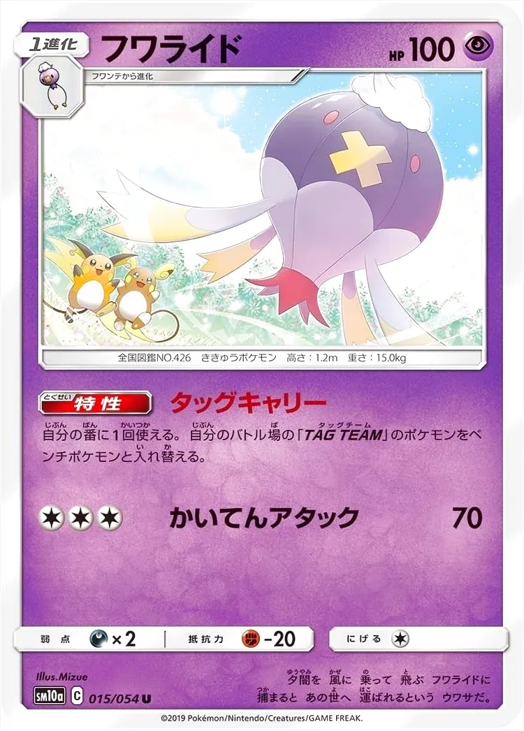 フワライド