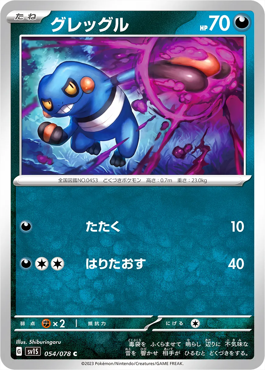 グレッグル