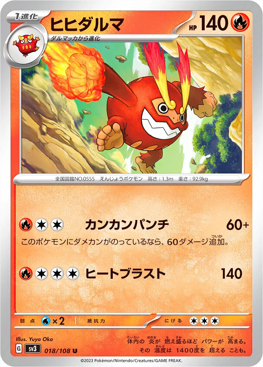 達摩狒狒