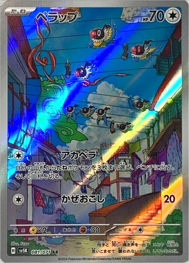 聒噪鳥