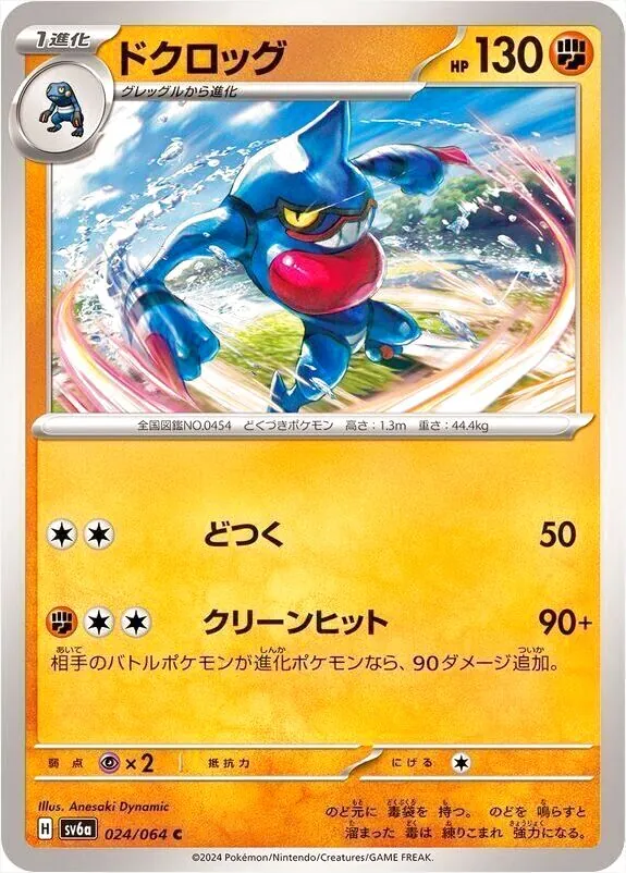 ドクロッグ