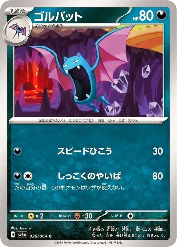 ゴルバット