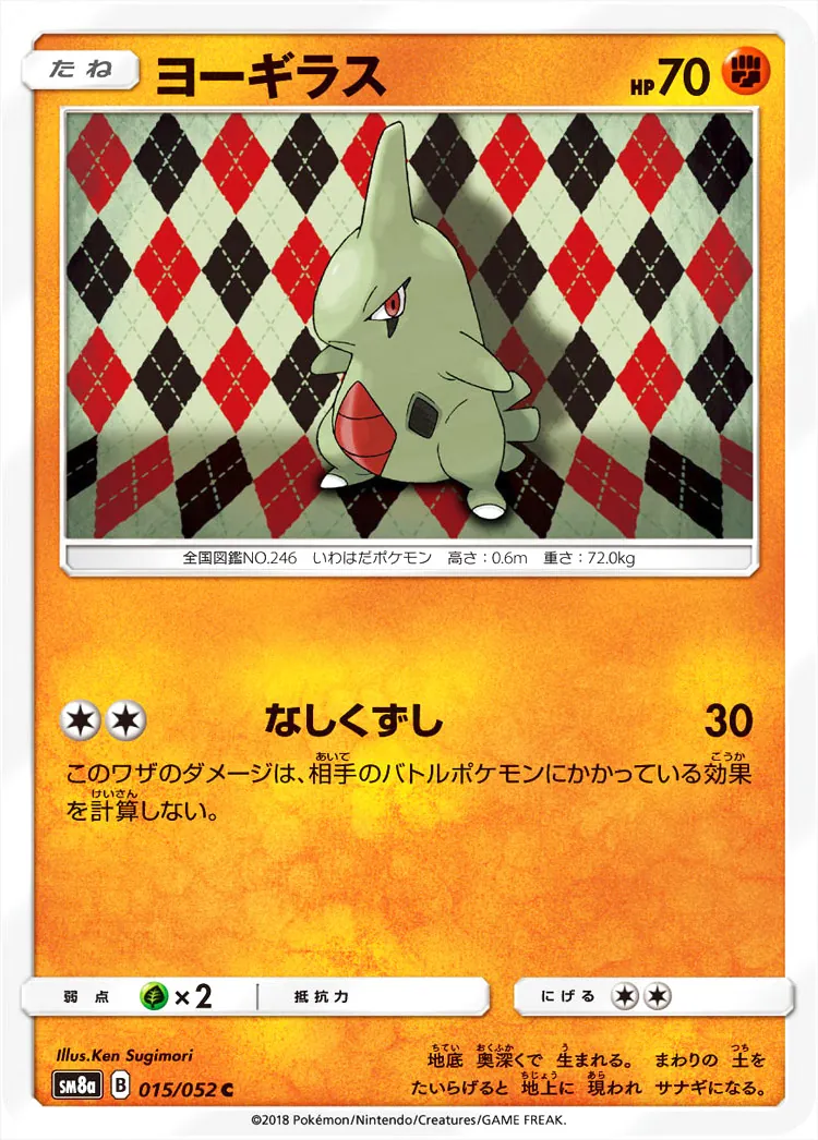 ヨーギラス