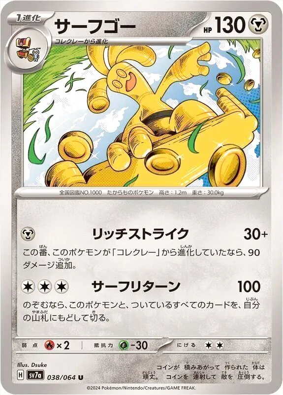 サーフゴー