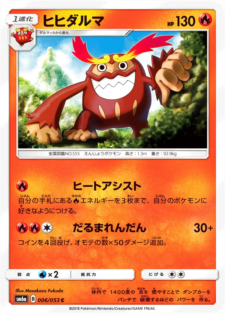 ヒヒダルマ
