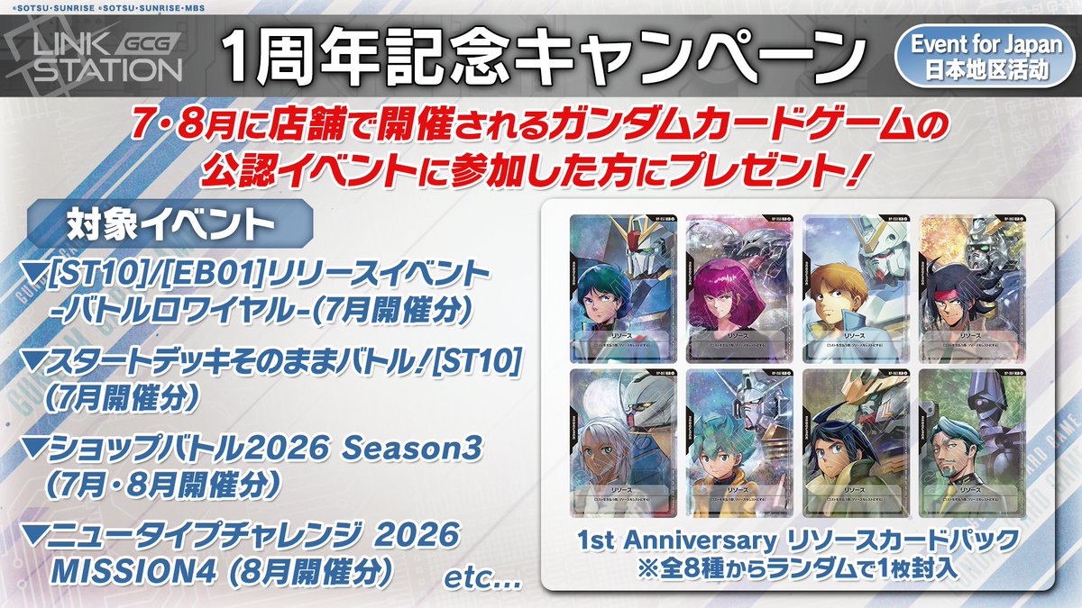 鋼彈卡牌遊戲一週年慶祝活動開跑