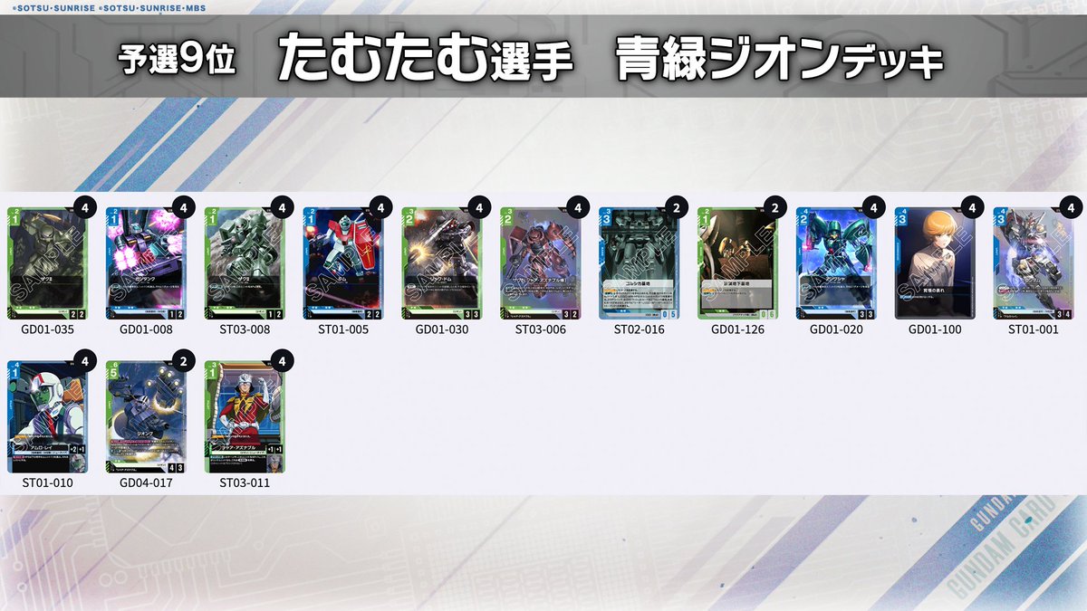 GCG世界冠軍賽預選決勝直播中