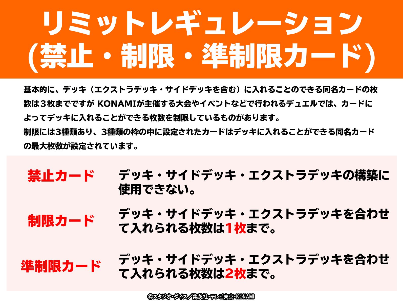7月禁卡表即將公開,6月21日晚間揭曉