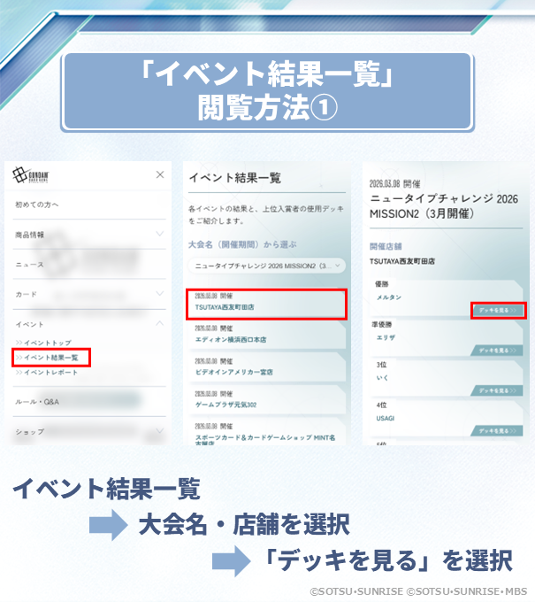新類型挑戰賽MISSION3上位牌組公開