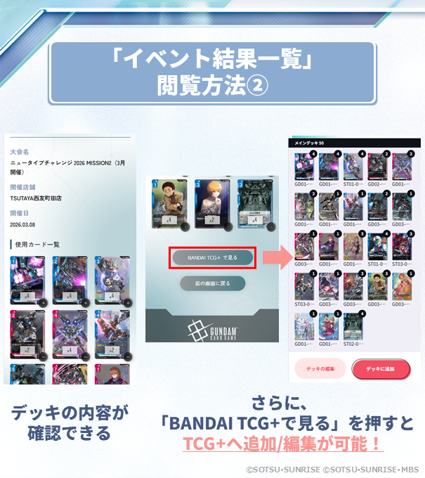 新類型挑戰賽上位牌組公開！