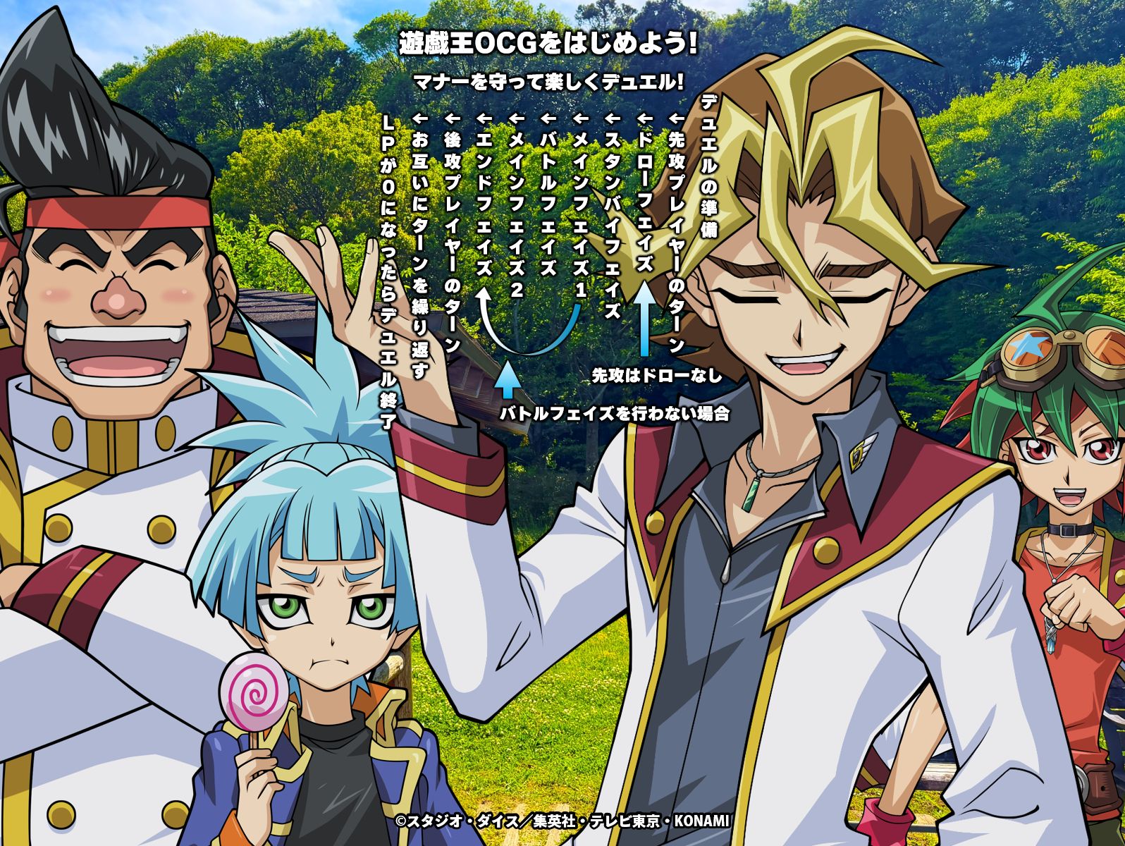 官方貼文引導新手入門遊戲王OCG