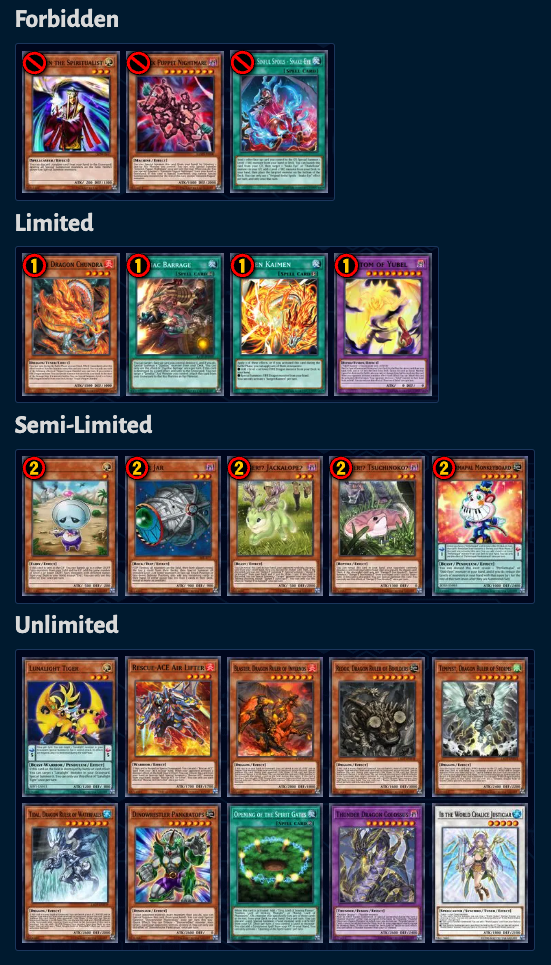 遊戲王TCG公佈新禁止限制卡表,於YCS比賽後