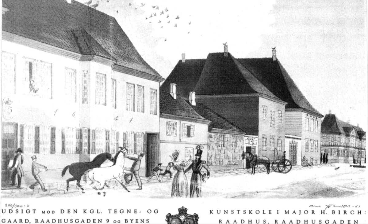 Historisk tegning av Garmannsgården