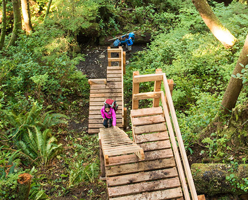 West Coast Trail, Canada