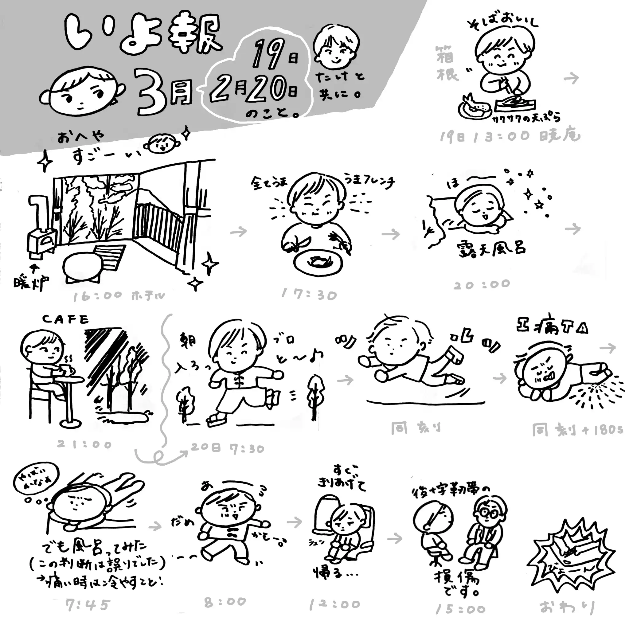 https://storage.googleapis.com/iyori_illust_0825/sites/commic/2023_4.webp