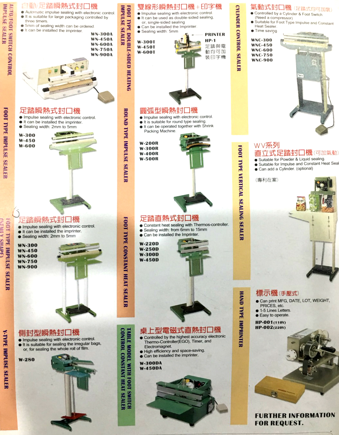 各式包裝材料/機器總匯