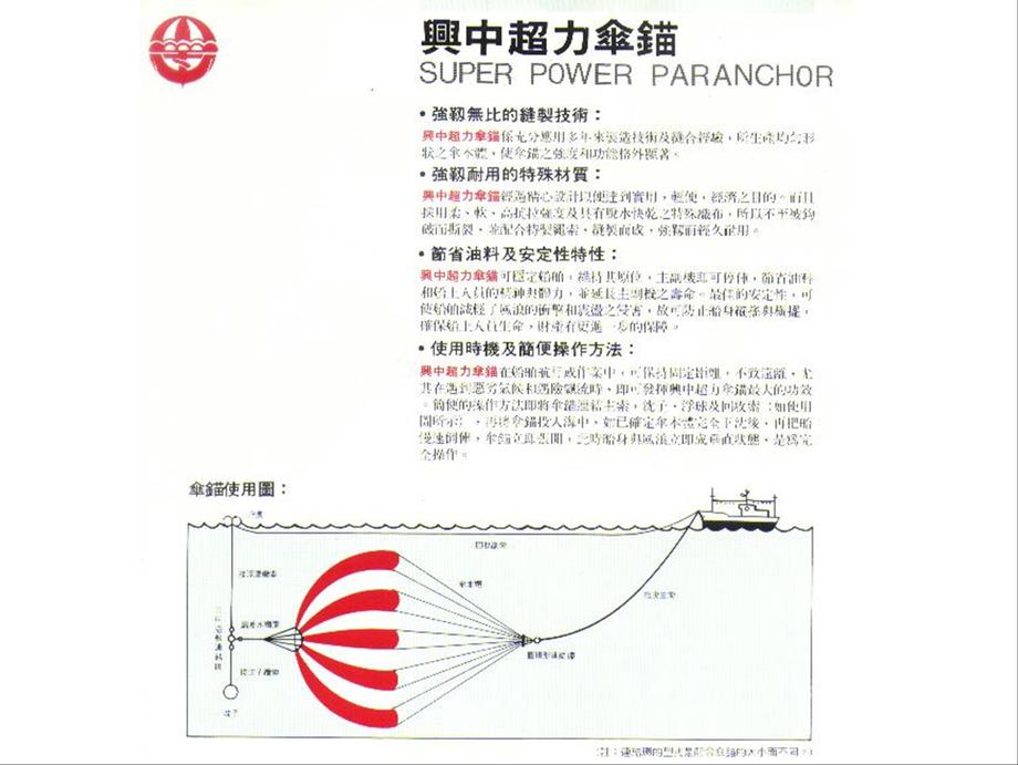 漁業用傘錨說明