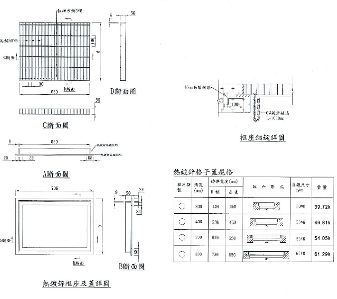 北規集水井