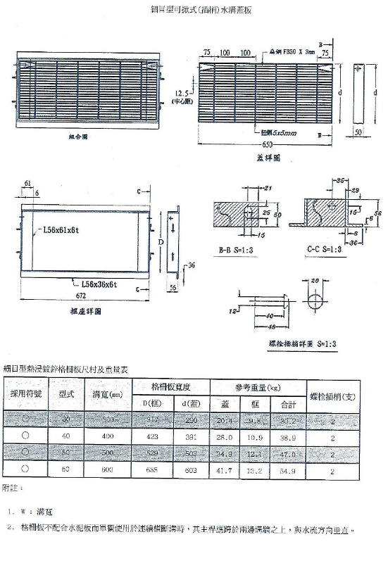 細目可折式(插捎)水溝蓋板