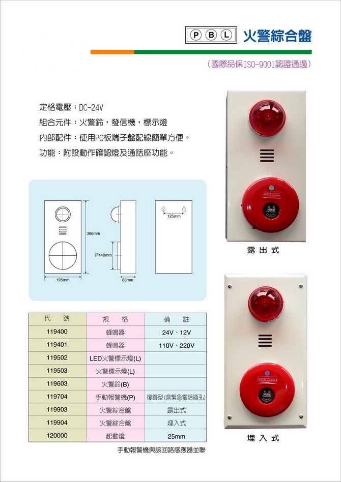 火警綜合盤