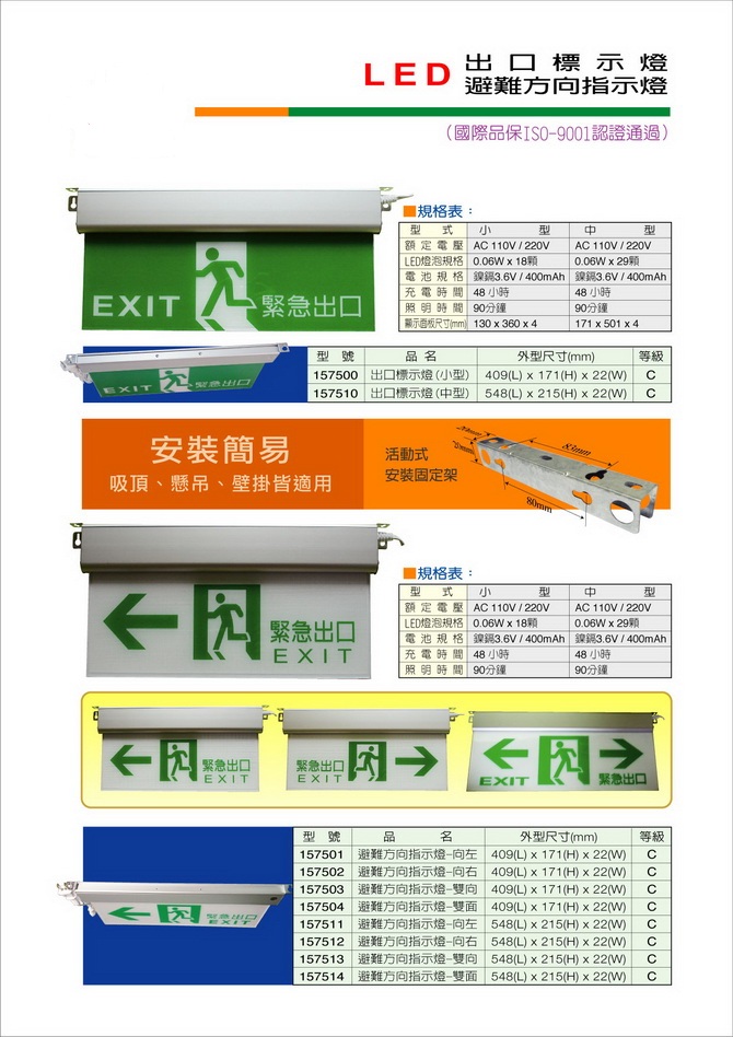 LED避難出口標示燈