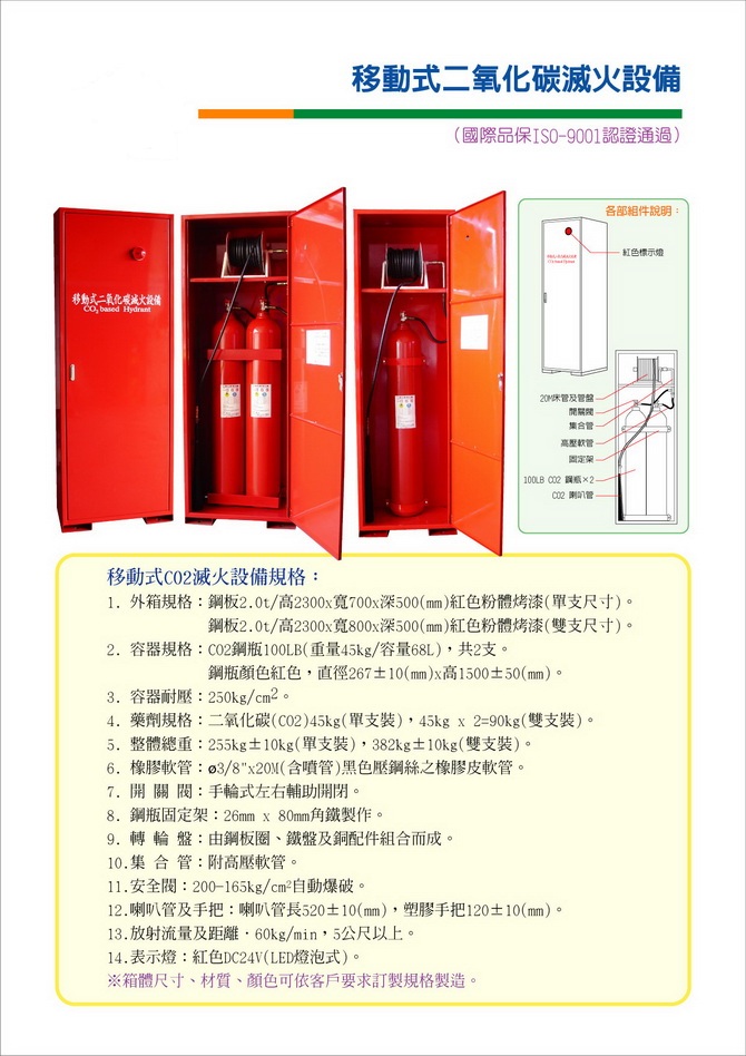 移動式co2滅火設備