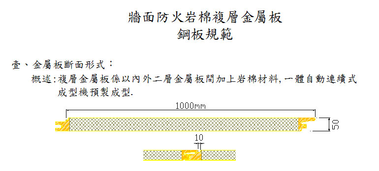 牆面防火岩棉複層金屬板鋼板規範