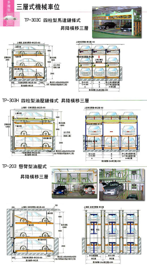 三層式車位