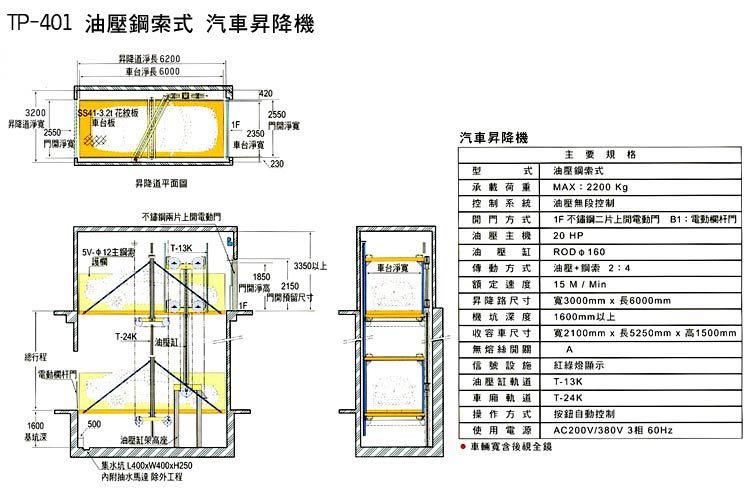 汽車昇降機