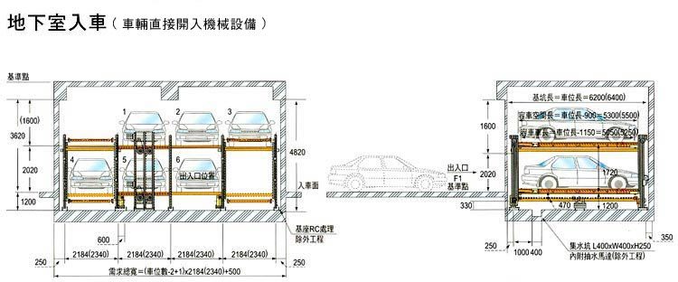 地下室入車