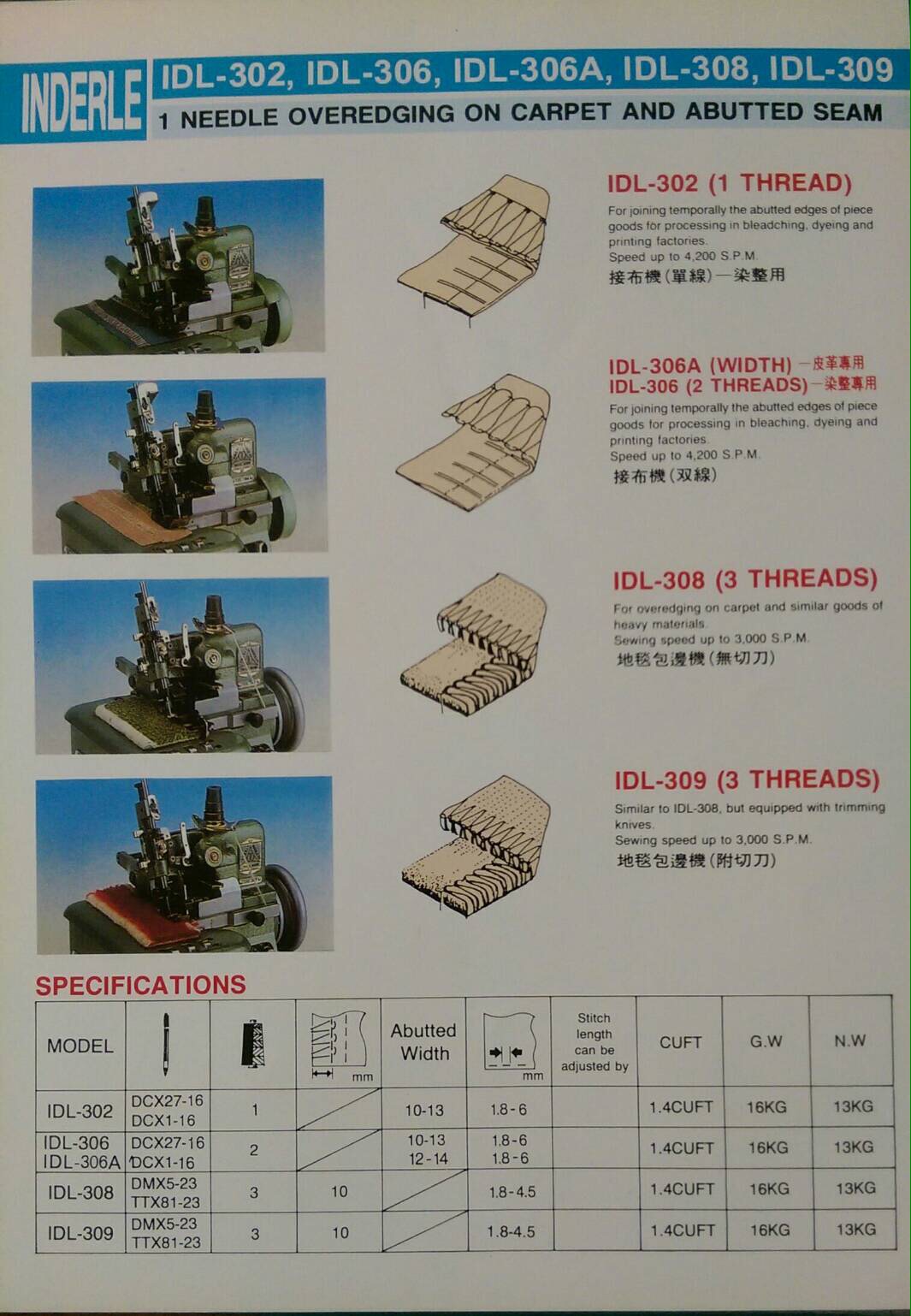 富園染整接布機