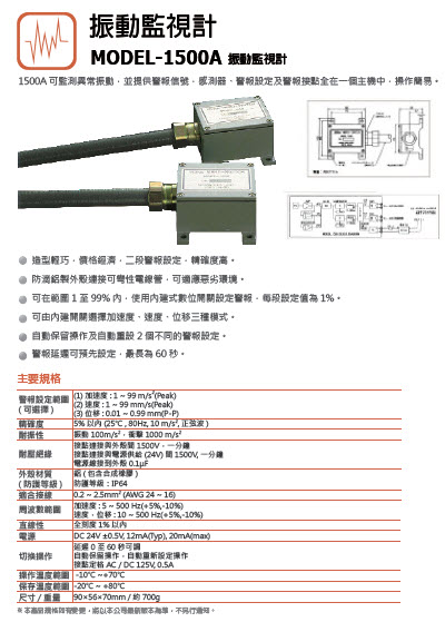 振動監視器1500A