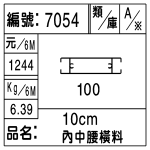 編號：7054　