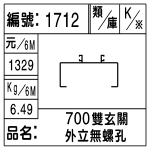 編號：1712　