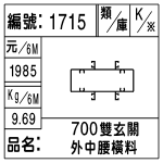 編號：1715　