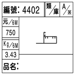 編號：4402　