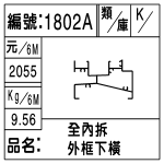 編號：1802A