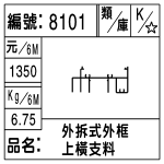 編號：8101　