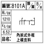 編號：8101A