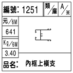 編號：1251　