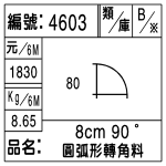 編號：4603　