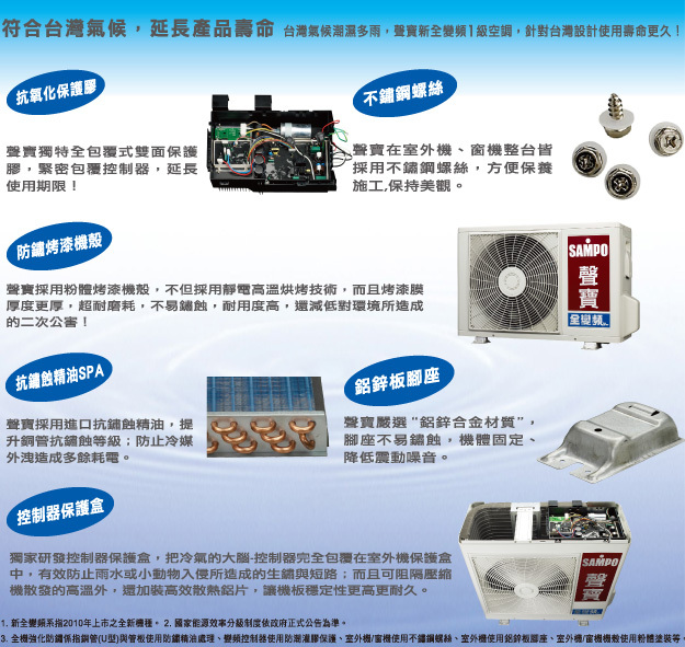 聲寶家電