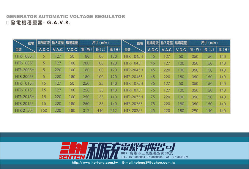 發電機穩壓器G.A.V.R