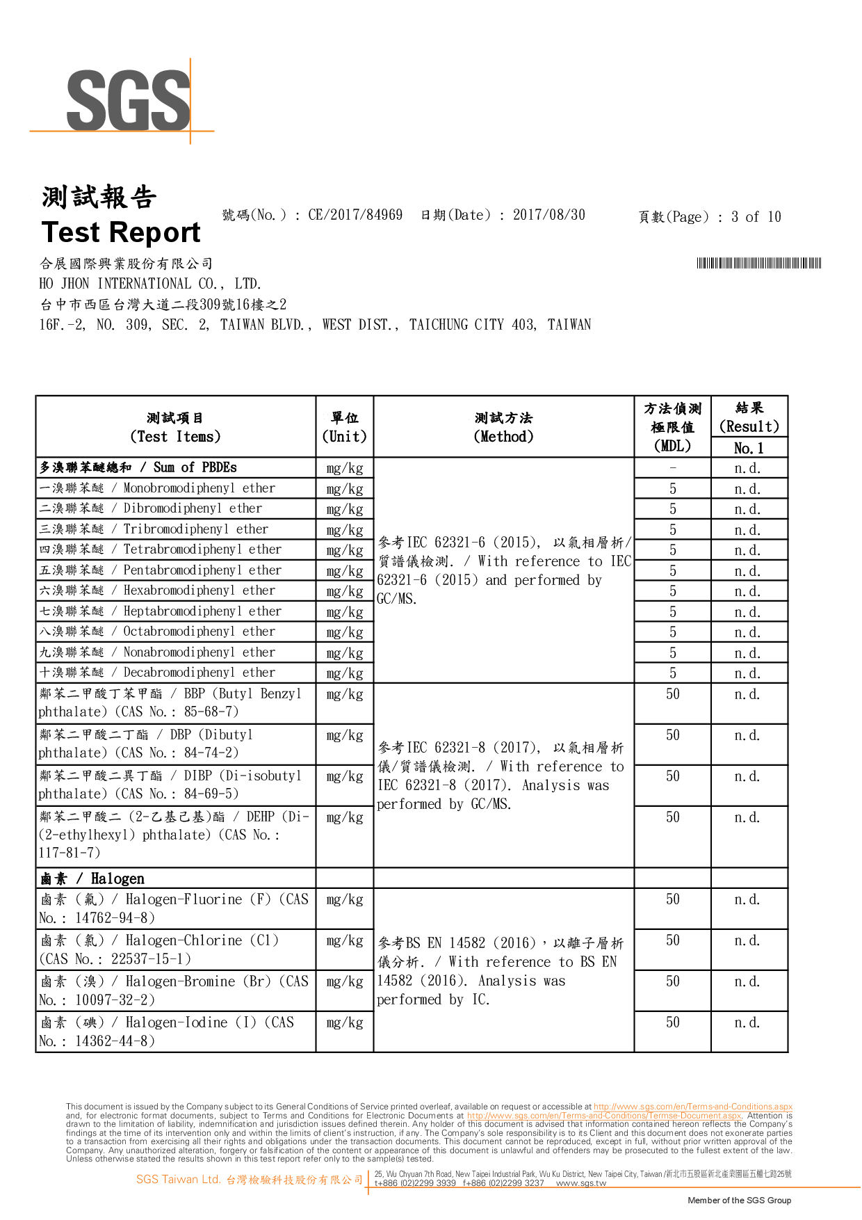 SGS國際檢驗認證