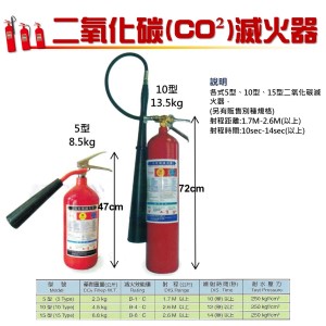 二氧化碳滅火器CO2