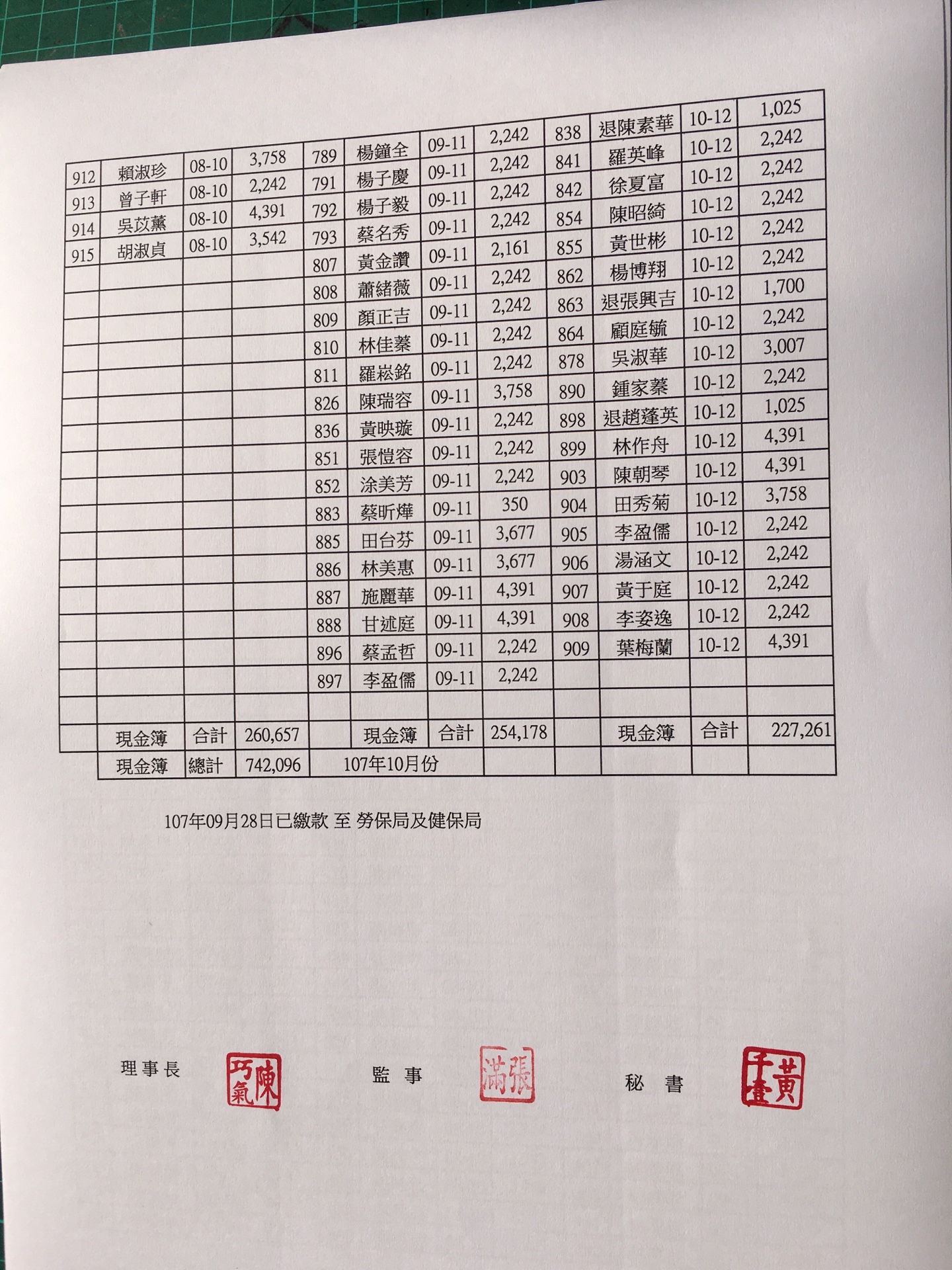 會員每月總帳繳費收支出明細107年10月