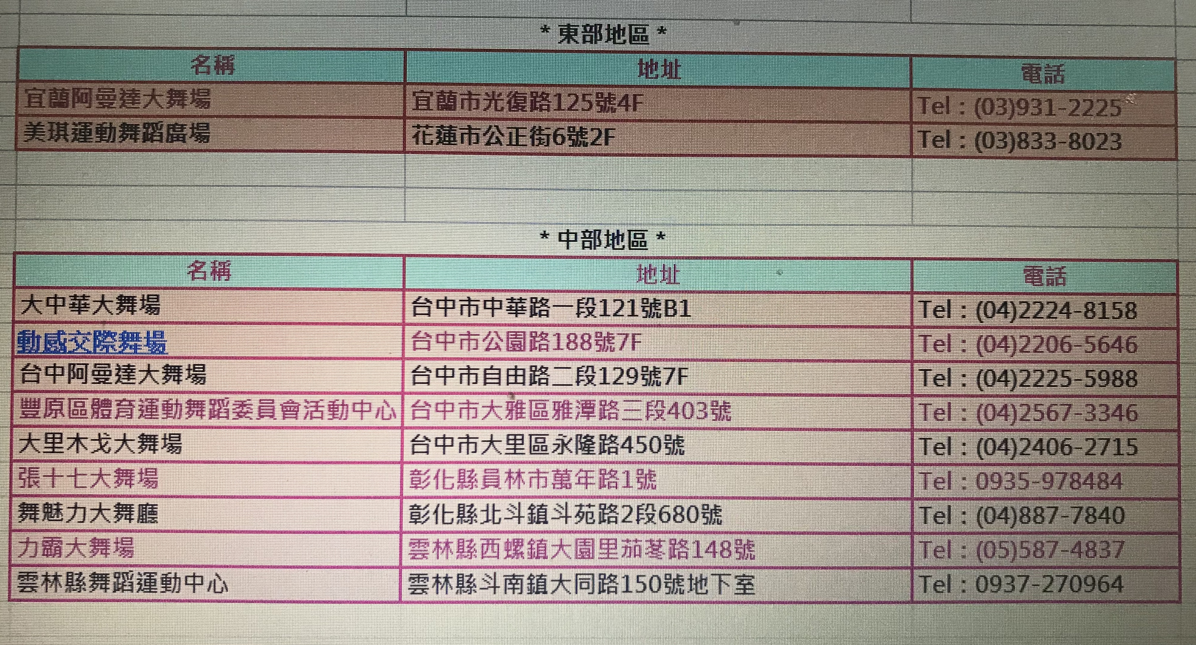 舞蹈場地東部、中部地區