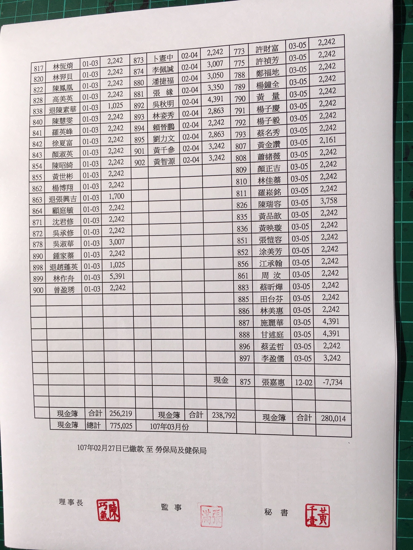 會員每月總帳繳費收支出明細