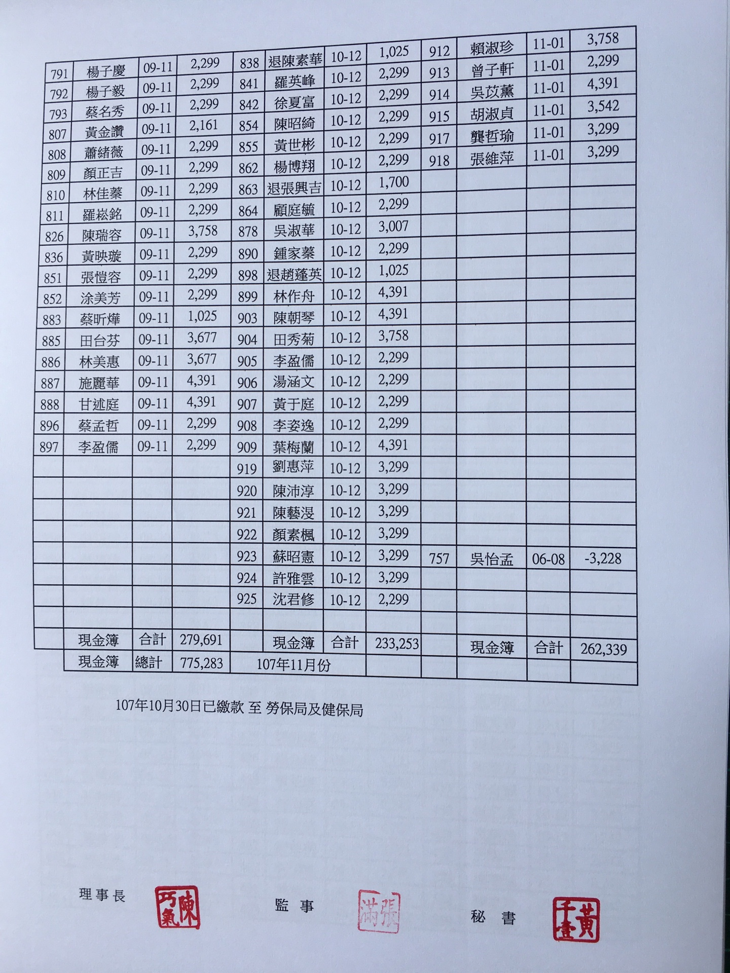 會員每月總帳繳費收支出明細107年11月