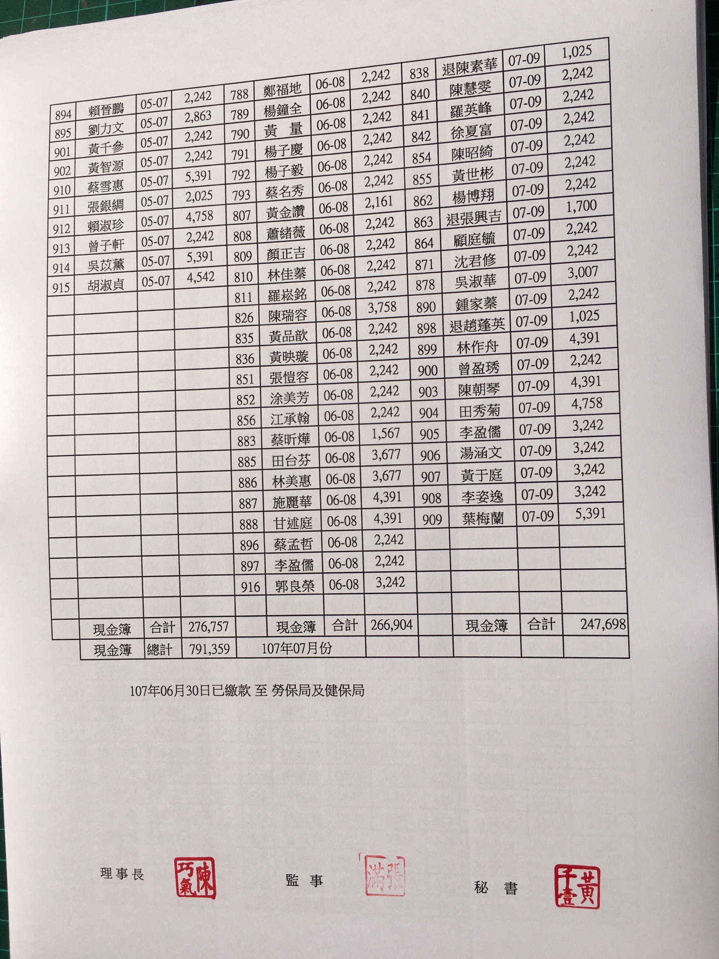 會員每月總帳繳費收支出明細107年7月